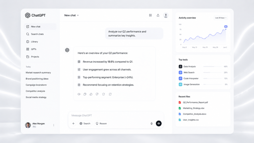 chatgpt ai tool for therapist