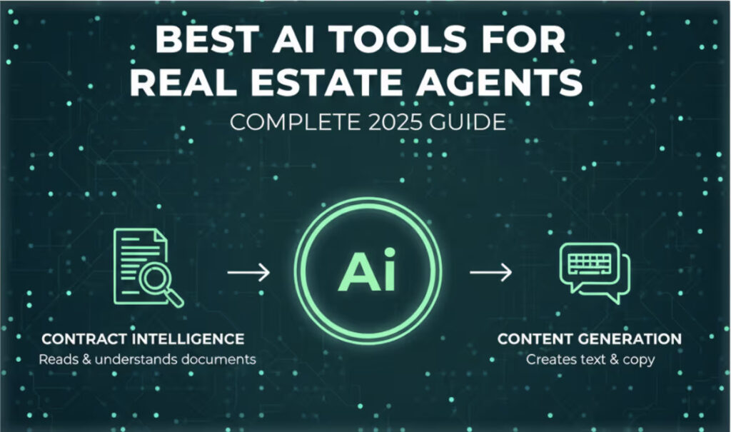 ai tools for real estate agents