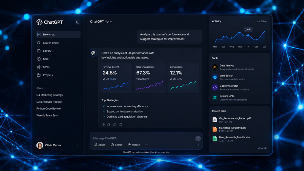 chatgpt best ai tool for non profit organization
