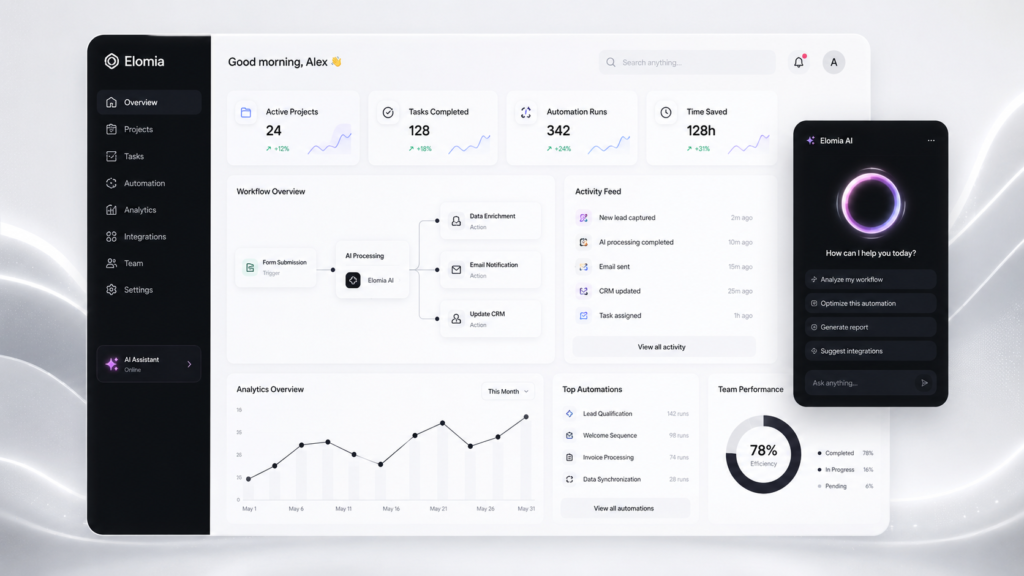 elomia ai tool for therapist
