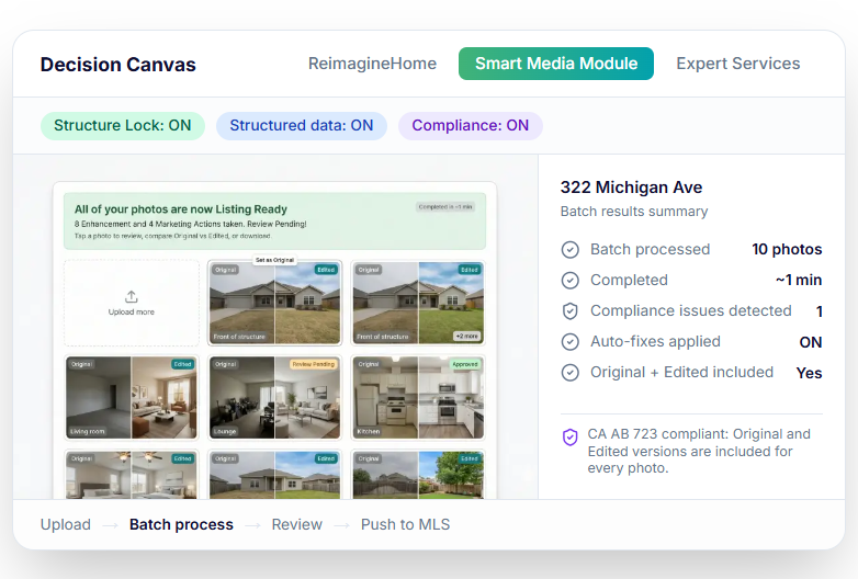 Best AI Tools for Real Estate Agents in 2026 stlydod ai tool