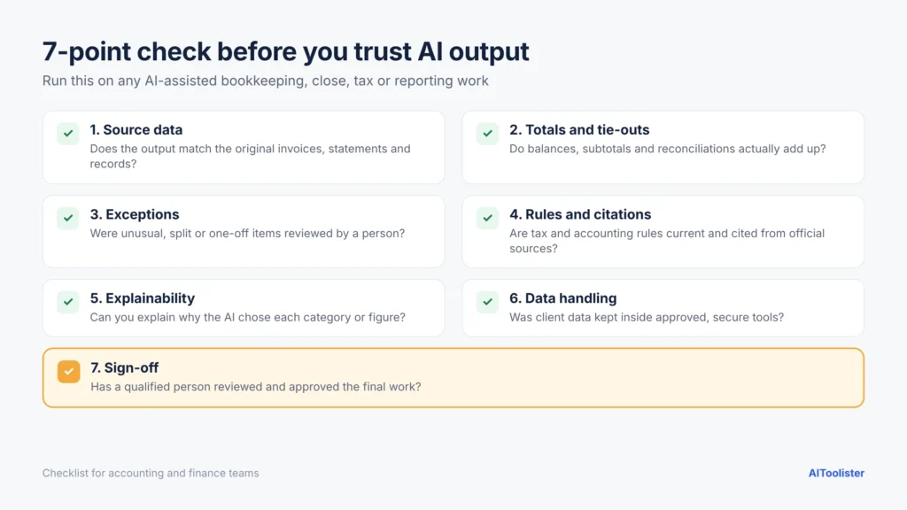 Seven-point checklist for reviewing AI accounting output, ending with sign-off by a qualified person