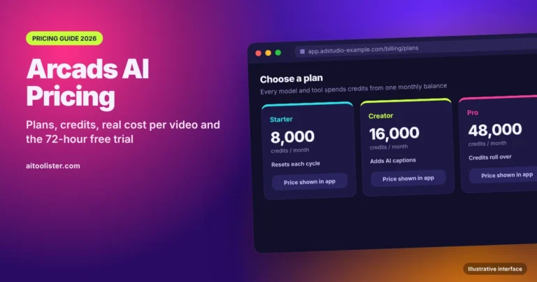 Arcads AI pricing guide showing Starter, Creator and Pro plans with 8,000, 16,000 and 48,000 monthly credits