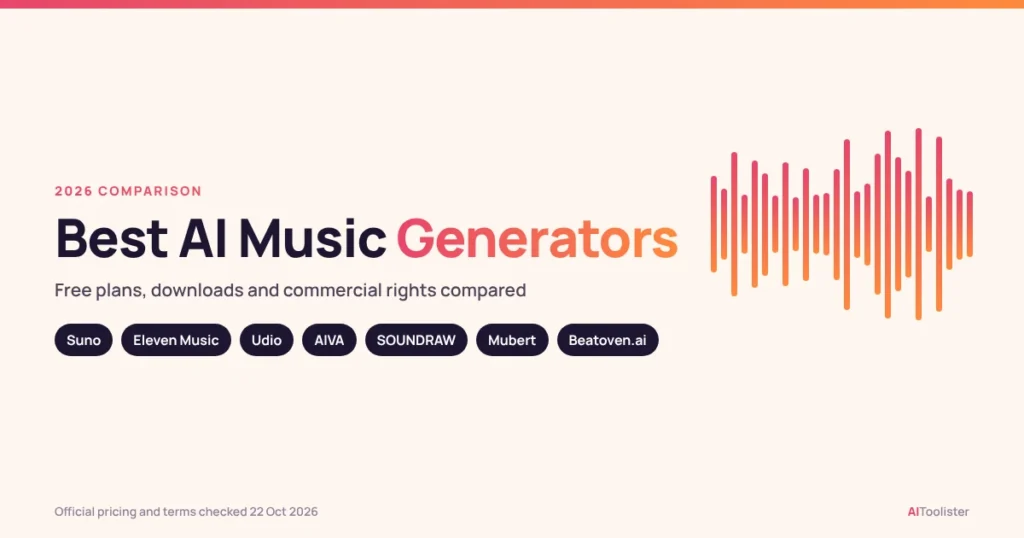 Best AI Music Generators 2026 comparison of free plans, downloads and commercial rights for Suno, Eleven Music, Udio, AIVA, SOUNDRAW, Mubert and Beatoven.ai