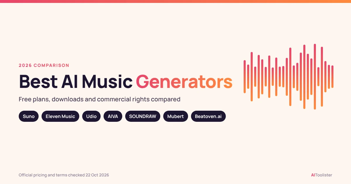 Best AI Music Generators 2026 comparison of free plans, downloads and commercial rights for Suno, Eleven Music, Udio, AIVA, SOUNDRAW, Mubert and Beatoven.ai