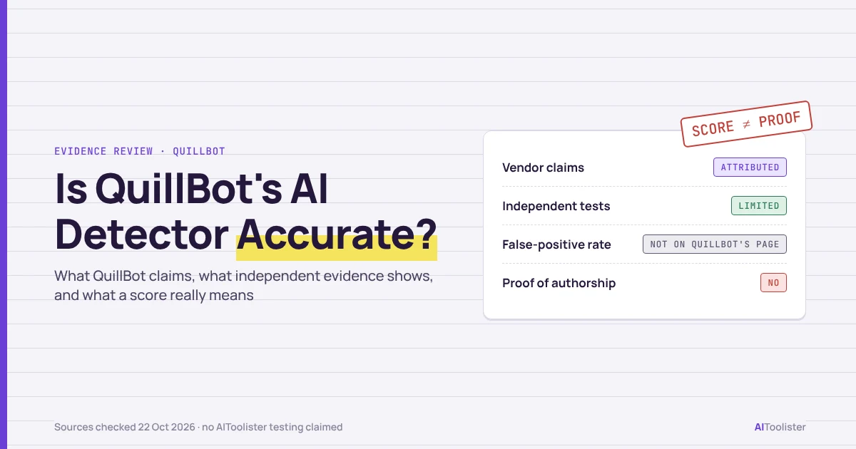 Is QuillBot's AI Detector Accurate title beside a checklist showing vendor claims attributed, independent tests limited, and a detector score is not proof of authorship