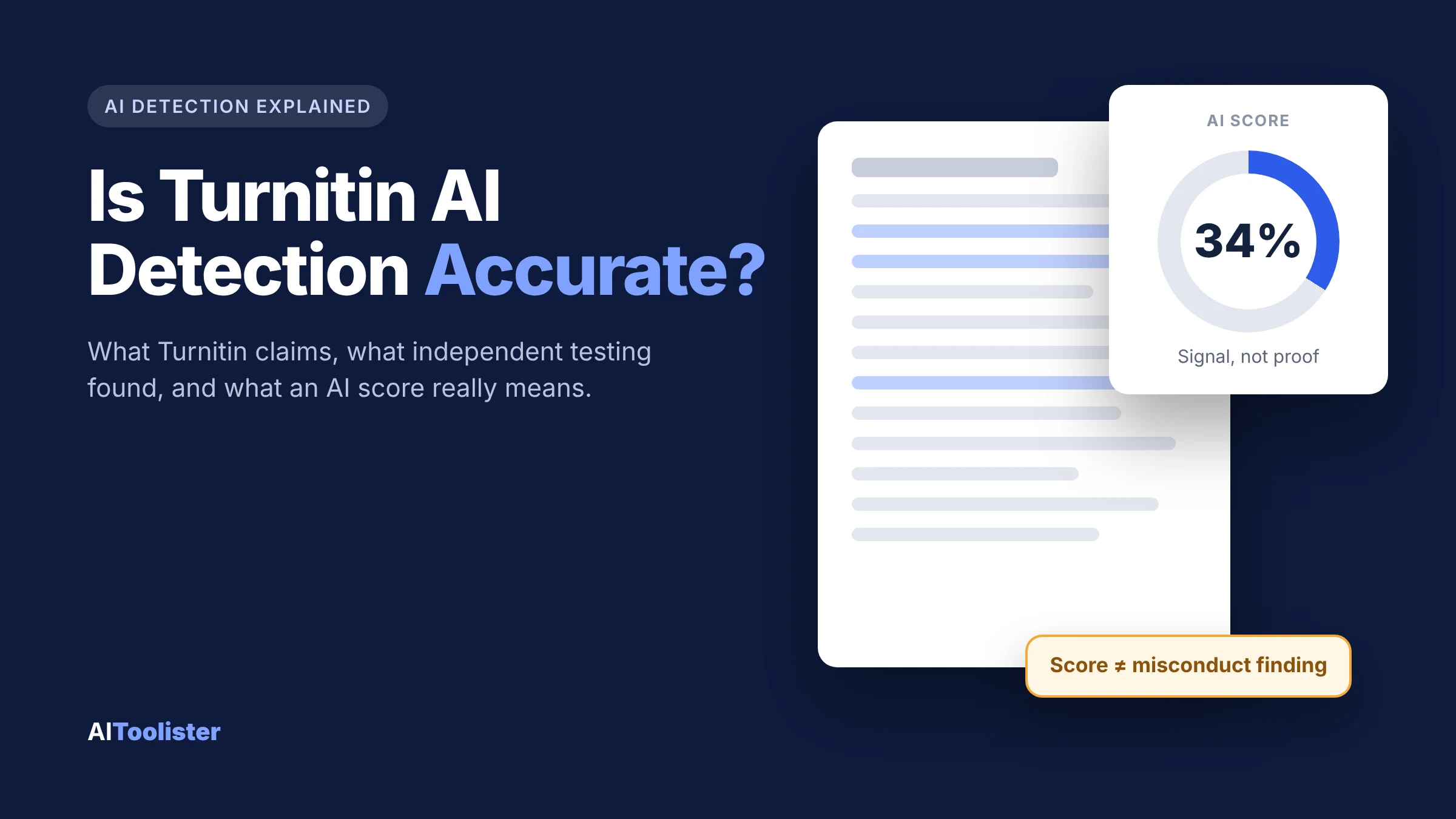 Is Turnitin AI Detection Accurate? title graphic showing a report with a 34% AI score