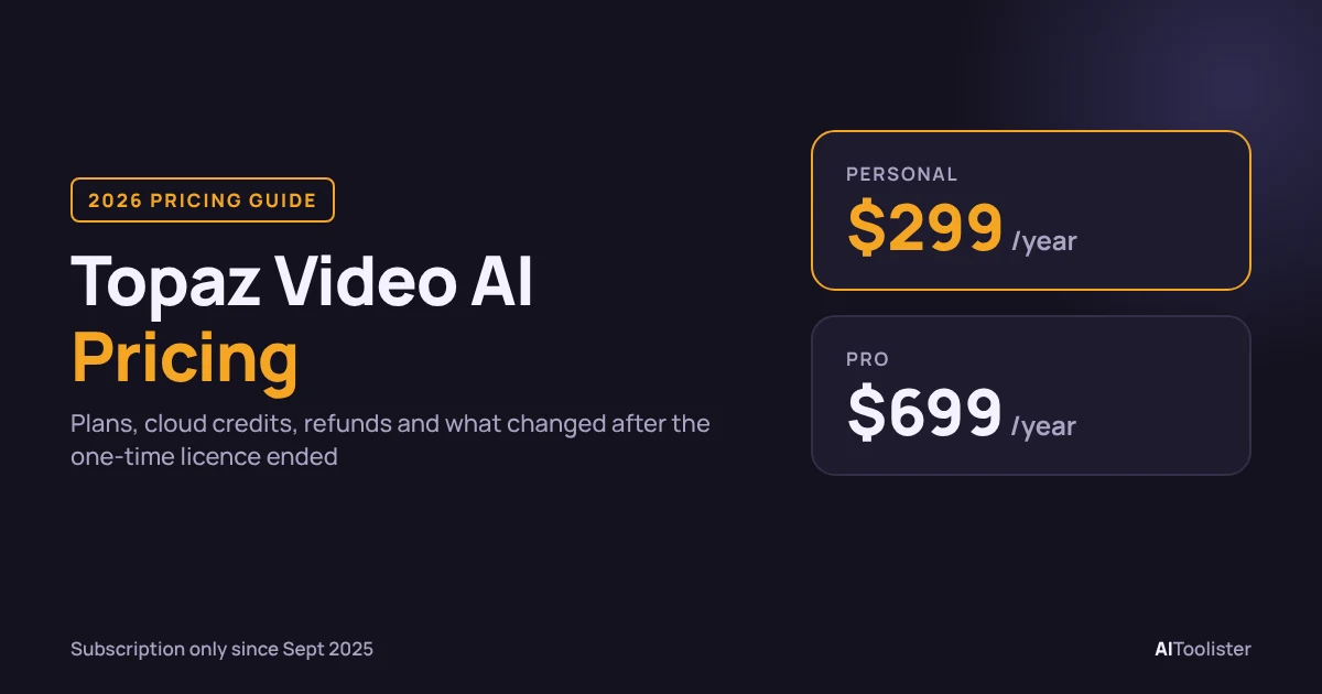 Topaz Video AI pricing 2026: Personal plan $299 a year and Pro plan $699 a year
